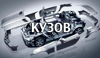 Бампера, капоты, панели, решётки, крылья, подкрылки, дефлекторы, кронштейны для Форд и Рено в Липецке